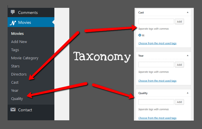 Add metabox to custom post type in wordpress !